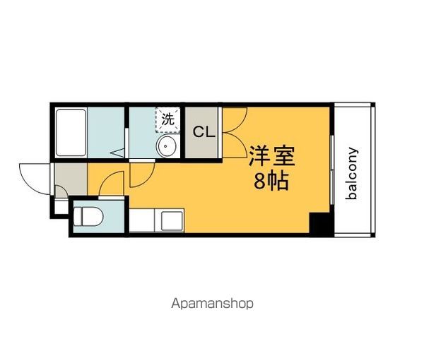 AVANT SORAの間取り写真