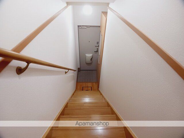TERRACE HOUSEの内装写真