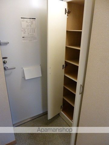 レオパレスTH前橋の内装写真