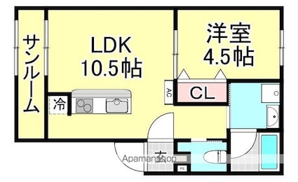 Ｇｒｏｖｅ　Ｎｏａ[1LDK/36.1m2]の間取図