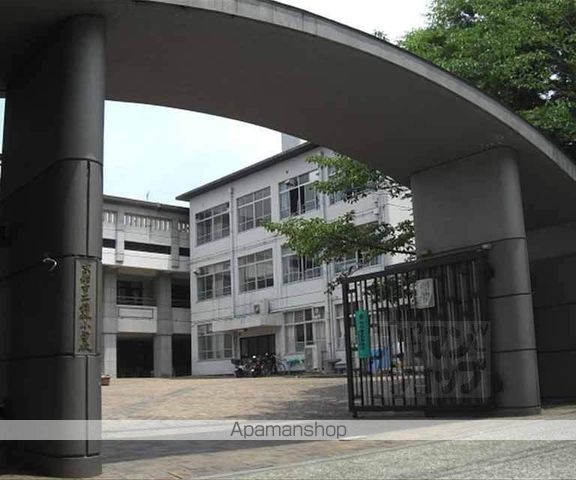 リッチモンド岡崎の周辺写真
