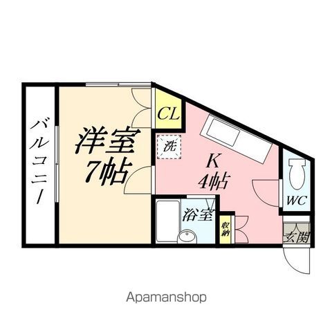 ポテト国富の間取り写真