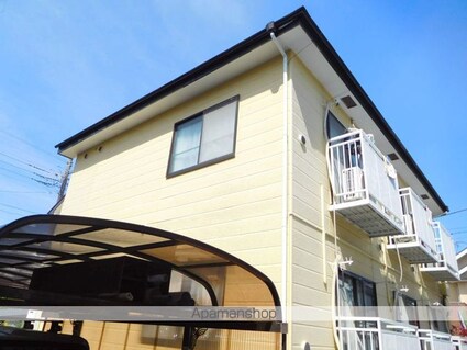 ＴＣＲＥ下井草[1R/17.44m2]の外観3