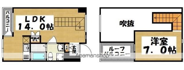 KDXレジデンス西新の間取り写真