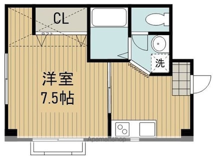 コーポＳＣＬ[1K/25.44m2]の間取図