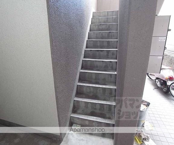 ザ・シティ伏見IIIのその他写真