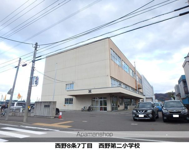 Glebe西野の周辺写真