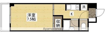 エルプエンテ[1K/25.62m2]の間取図
