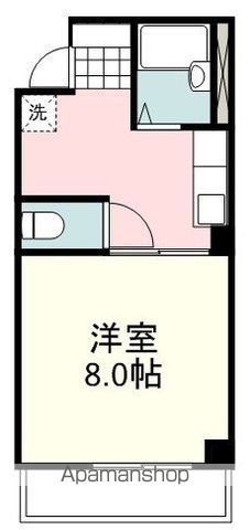 望月ビルの間取り写真