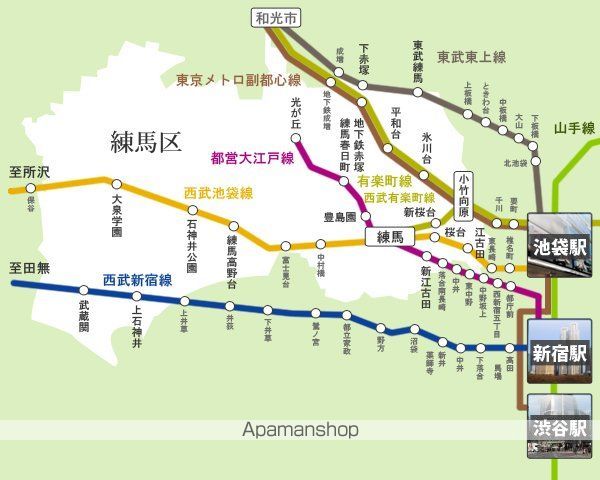 グリーンヒル石神井公園の周辺写真