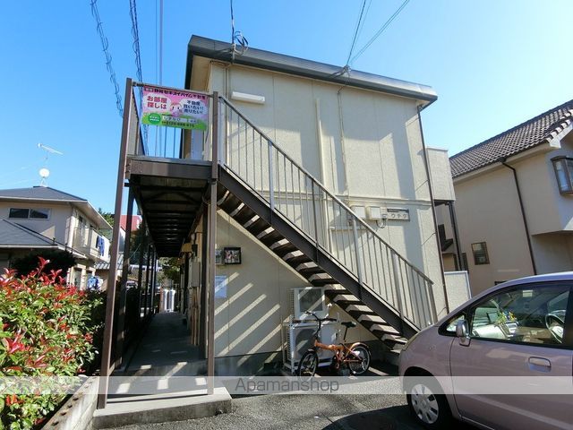 ＪＲ御殿場線 大岡駅 徒歩27分 2階建 築35年の外観写真
