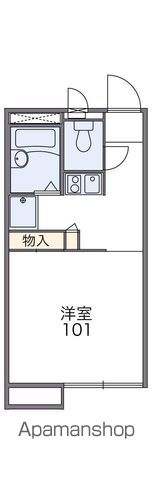 レオパレスSERENOの間取り写真