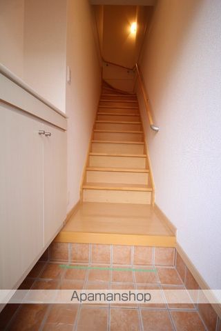 アヴァンティBの内装写真