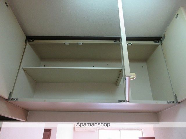 ケンハウスIIIの内装写真