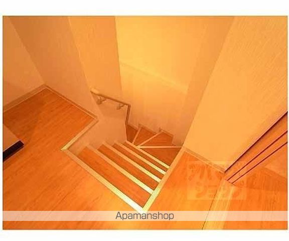 グリーンヒル北白川WESTの内装写真