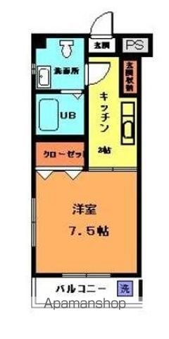 キャッスルEYAの間取り写真