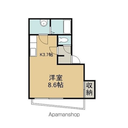 ロイヤルヒルズ大沢川原[1R/30.78m2]の間取図