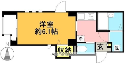 東京都世田谷区赤堤３丁目[1K/21.29m2]の間取図