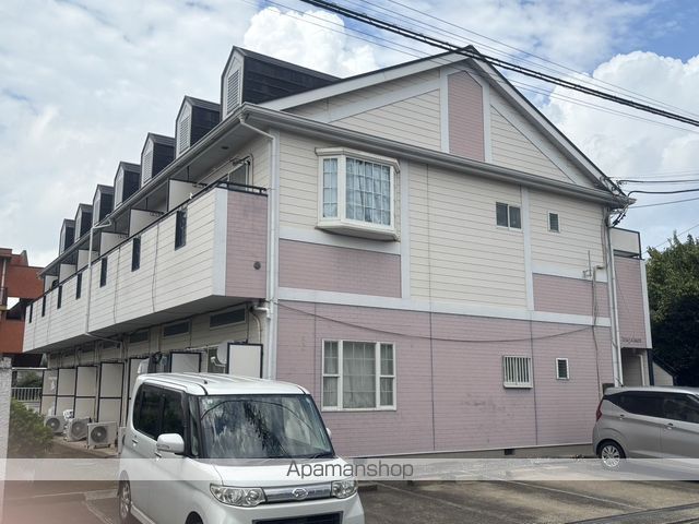 ルーブル