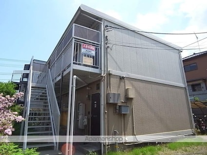 リバーハイツ[1R/17.96m2]の外観3