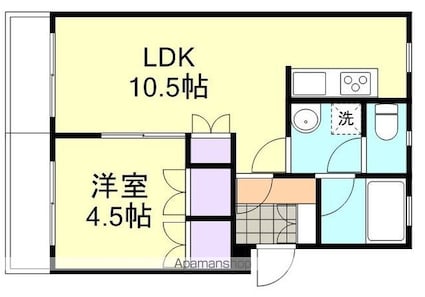 メゾン二子[1LDK/40m2]の間取図