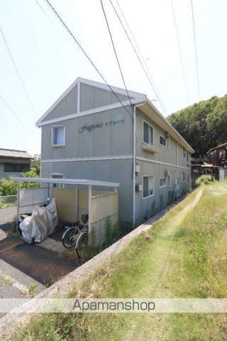 フレグランスラフォーレの外観写真