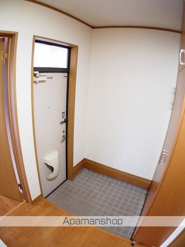 キャピタルハイツBの内装写真