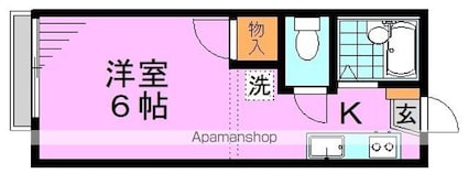 東京都杉並区荻窪３丁目[1K/20m2]の間取図