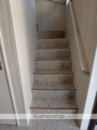 フェリス[1R/36.66m2]の共用部1