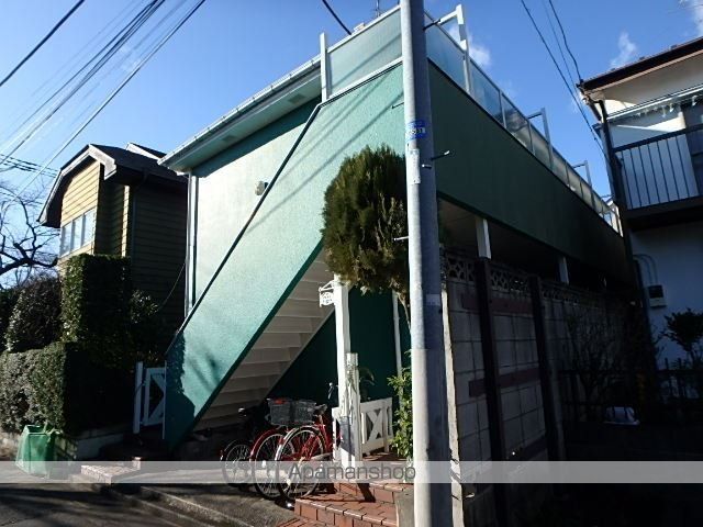 アトリエの玄関写真