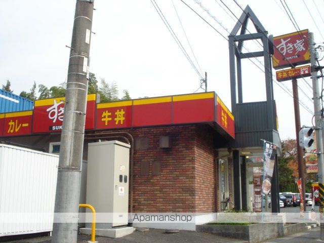 リブロコリーナの周辺写真