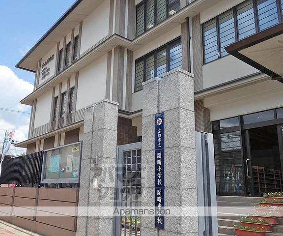 CASA祇園の周辺写真