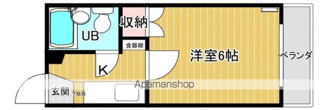 エステート10長束の間取り写真