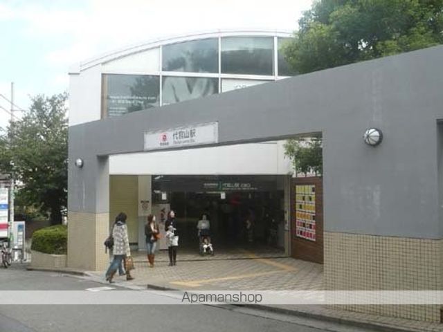 レジディア代官山の周辺写真