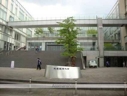 ウィルモア新松戸　Ａ棟[2DK/50m2]の周辺6