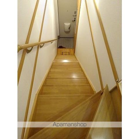 TERRACE HOUSEの内装写真