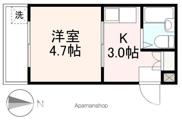 セントラルハイツの間取り写真
