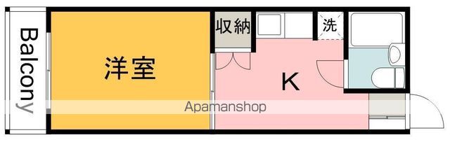 M−1ビルの間取り写真