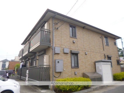 東京都東大和市芋窪３丁目[1LDK/34.58m2]の外観3