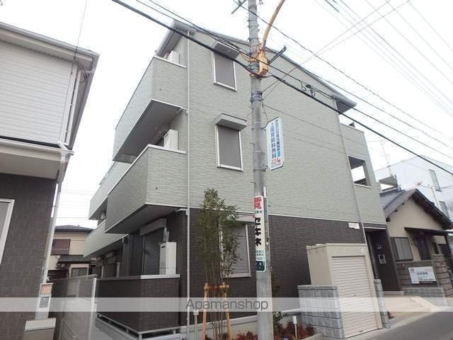 第8グリーンハイツの外観写真