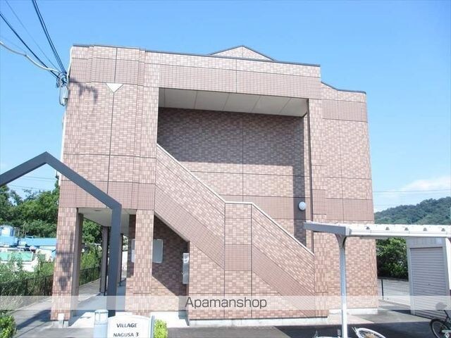 和歌山県和歌山市布引[1DK/35.64m2]の駐車場3