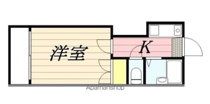 和知川原レジデンス[1K/18.9m2]の間取図