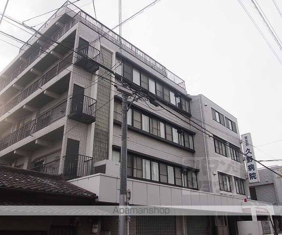 ティムール九条の周辺写真
