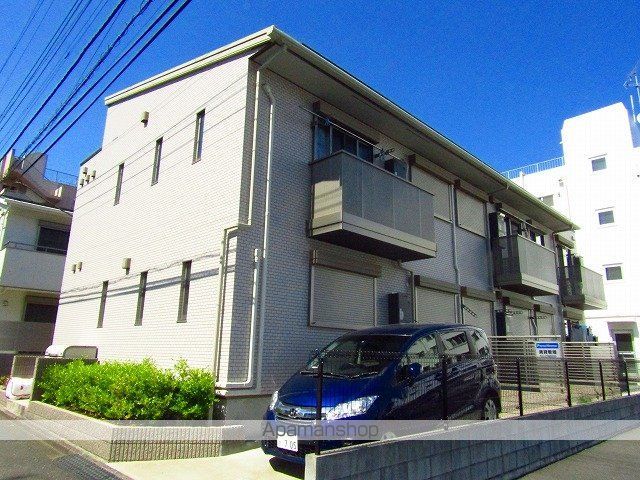 フラッツMの外観写真
