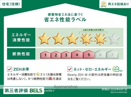 Ｃｏｒｔｉｌｅ　Ｙ（コルティーレ　ワイ）[3LDK/77.24m2]の内装1