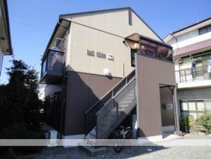 長野県松本市井川城２丁目[2LDK/57.15m2]の外観