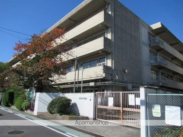 FUJIPALACE吹田中の島公園II番館の周辺写真