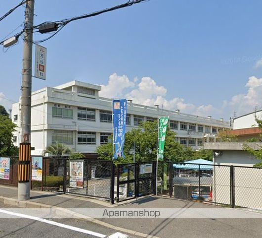 グランメール 20の周辺写真