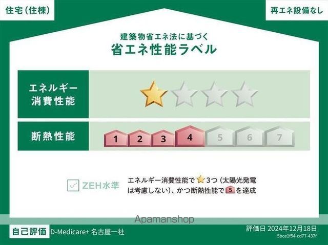 DーMEDICARE名古屋一社の外観写真