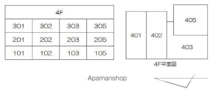 香川県高松市亀岡町[1R/19.84m2]の配置図